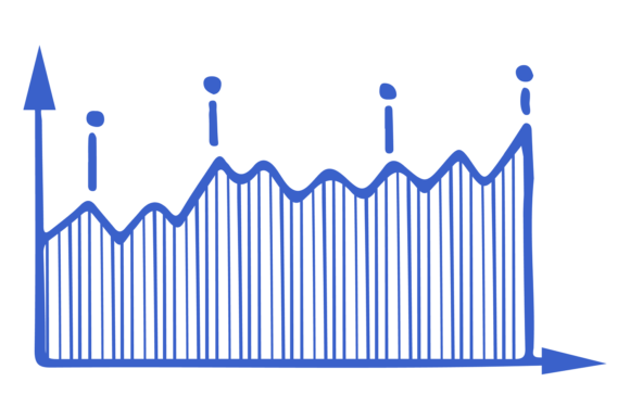 Demystifying Financial Data with a Blue Area Chart